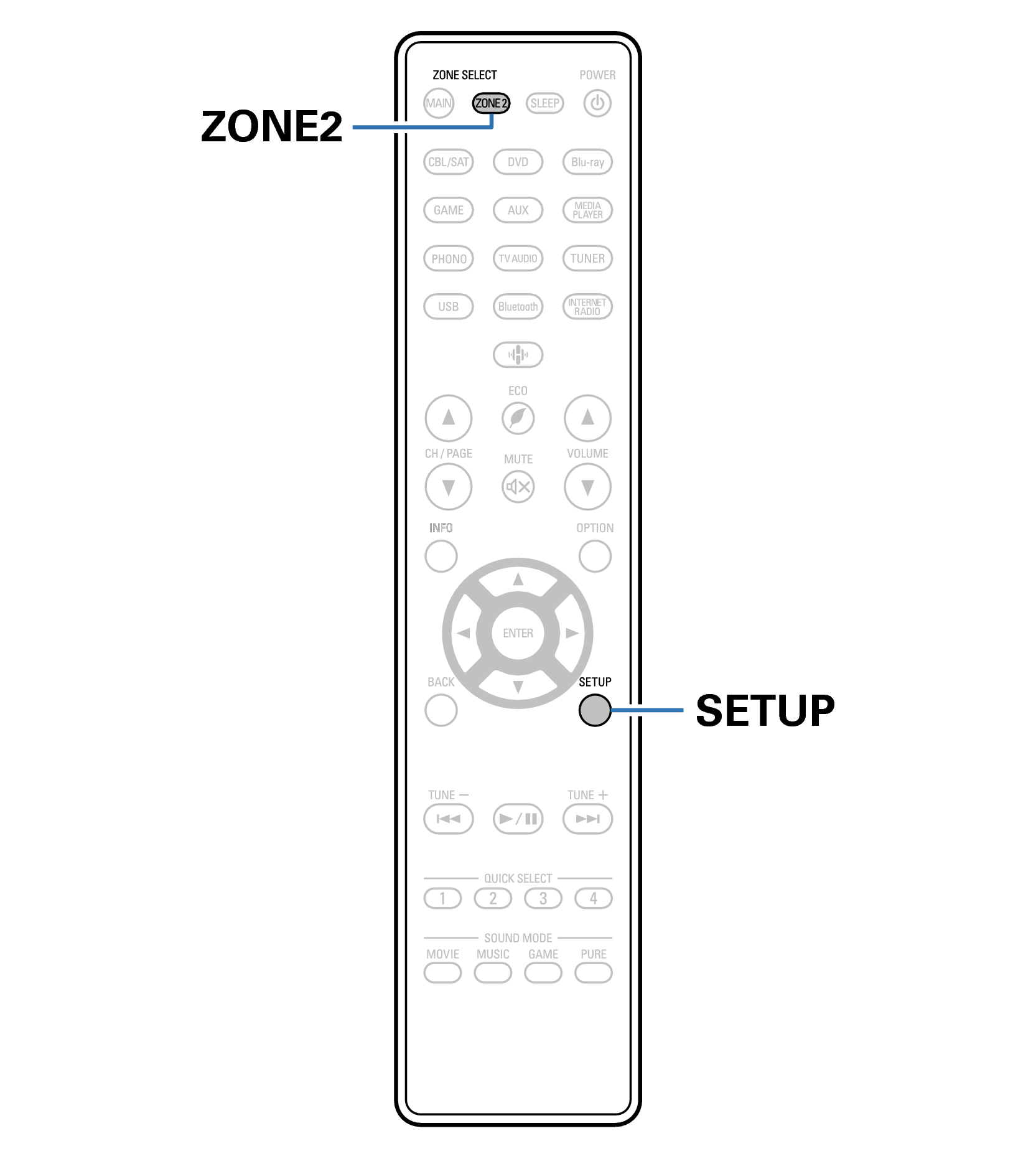 Ope ZONE2-2 RC1227